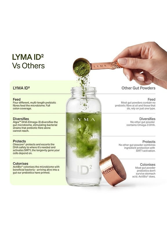 ID2 Powder Pouch Refill