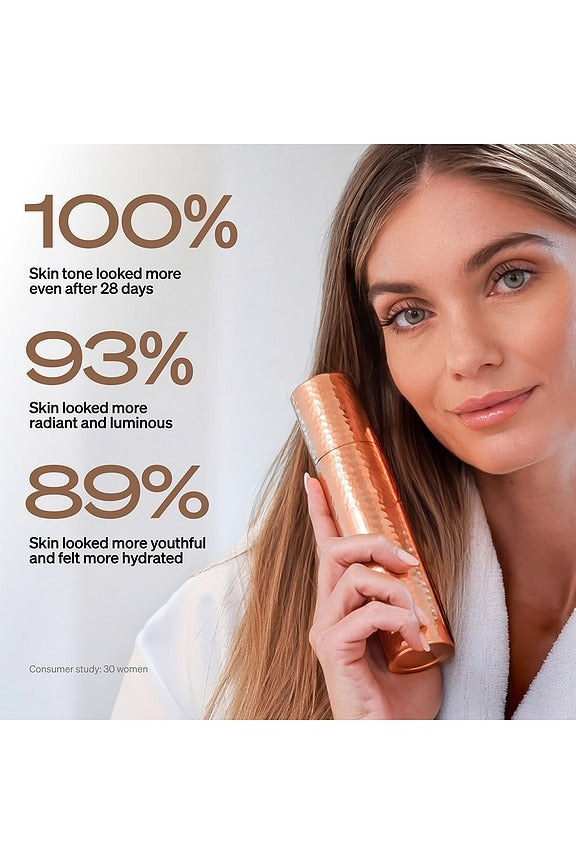 Power Youth Serum