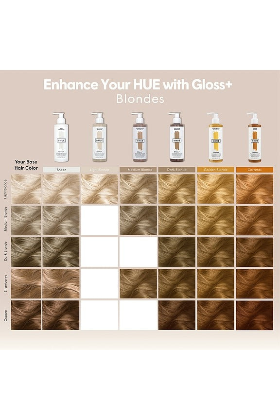 Gloss+ in Dark Blonde